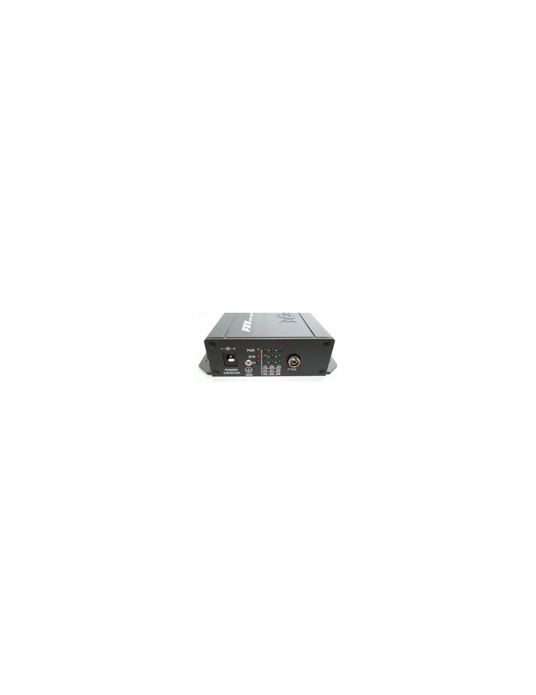 Fermax Conversor Mds Fibra Optica 1345 | Suministros Eléctricos