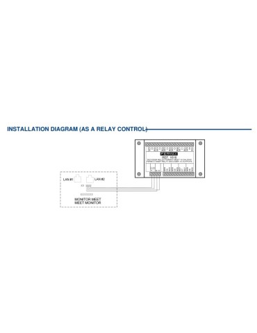 Fermax Decoder Reles Fermax MEET 10 Salidas 1616 | Suministros… 2