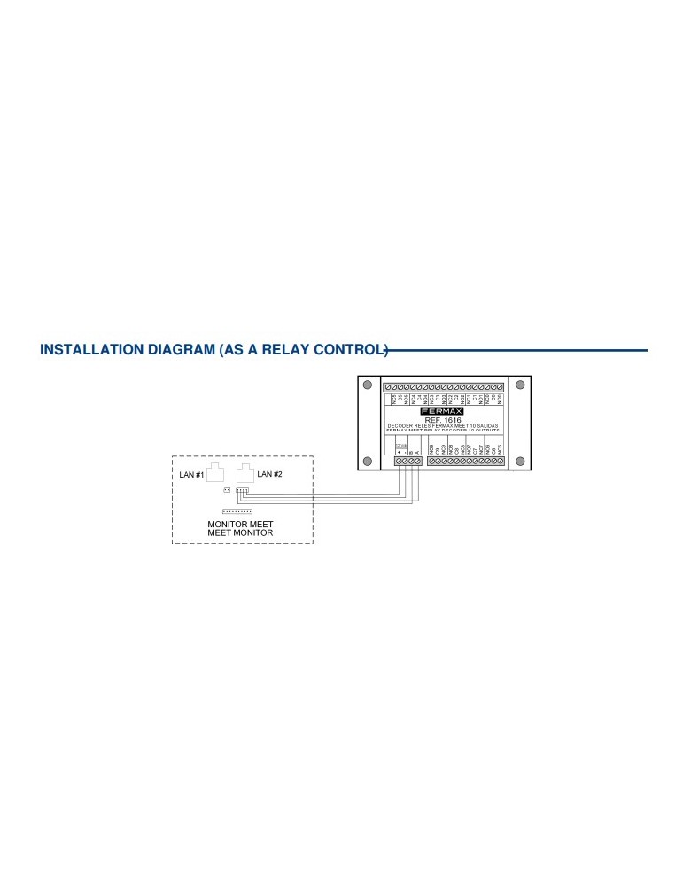 Fermax Decoder Reles Fermax MEET 10 Salidas 1616 | Suministros…