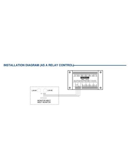 Fermax Decoder Reles Fermax MEET 10 Salidas 1616 | Suministros…