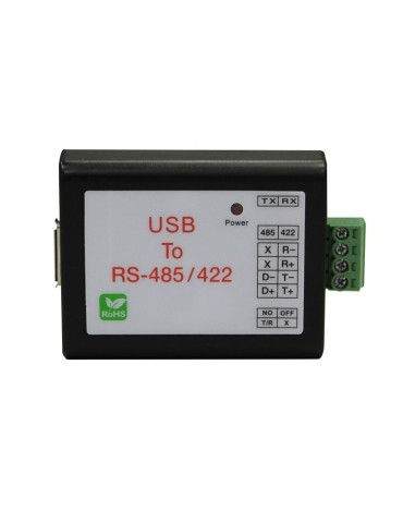 Fermax Conversor Usb A RS-485 24661 | Suministros Eléctricos