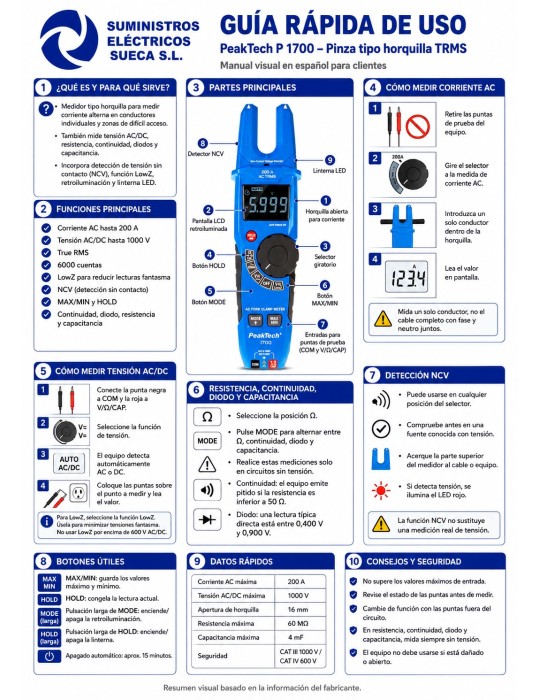 Pack Premium Instalador PeakTech | Multímetro + Pinza + Localizador