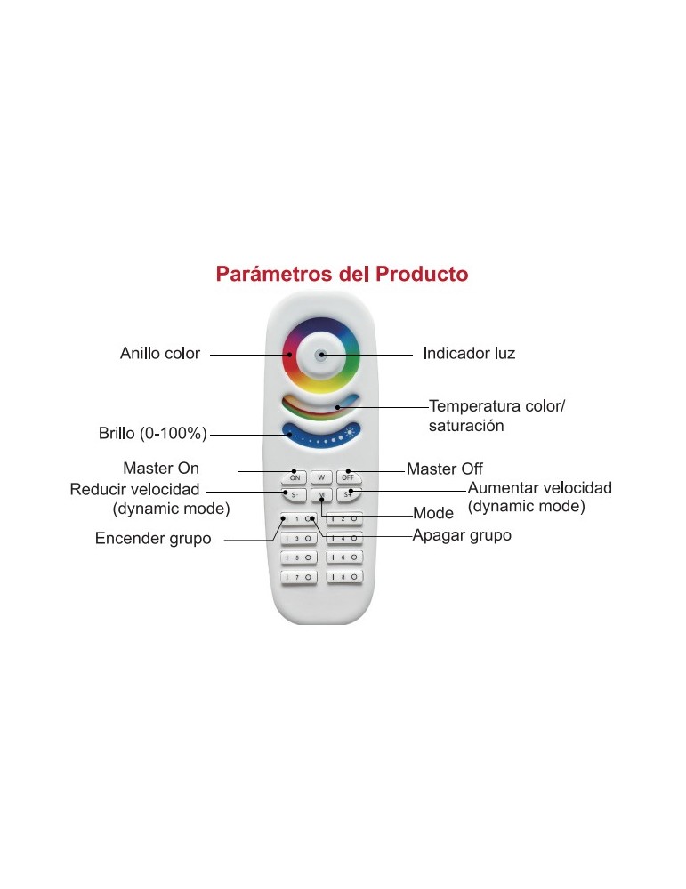Atmoss Mando RF de 8 zonas para controladores CONTR-108 y C CONTR-110