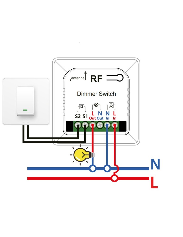 Atmoss Pastilla interruptor dimmer con control remoto CONTR CONTR-125