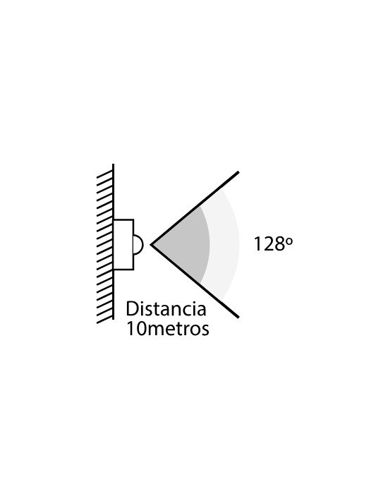 Atmoss Sensor PIR WIFI TUYA SGR-014