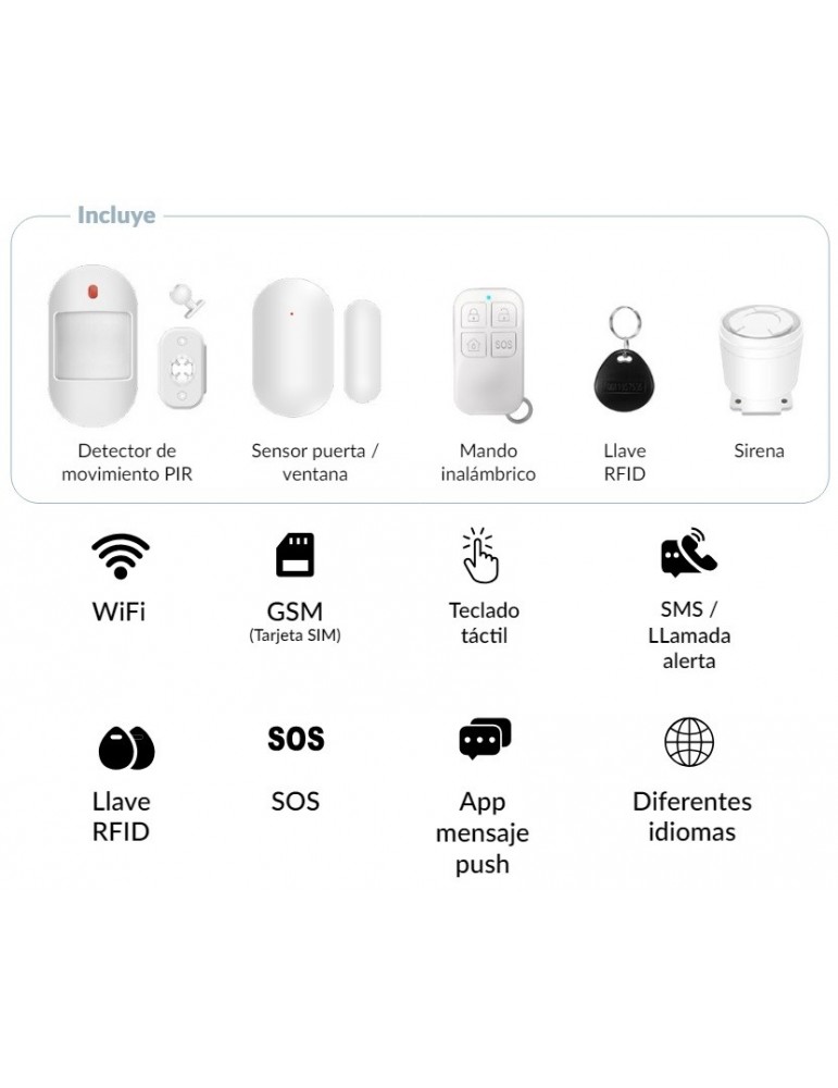 Atmoss Kit de alarma GSM( tarjeta SIM) WIFI SGR-024