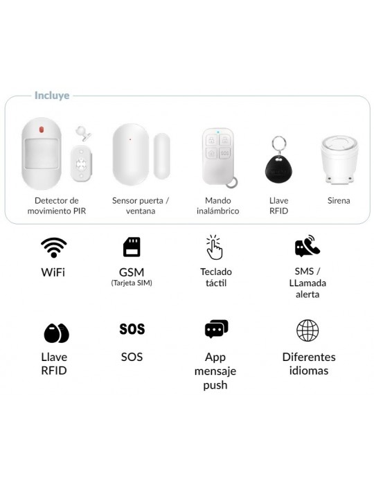 Atmoss Kit de alarma GSM( tarjeta SIM) WIFI SGR-024
