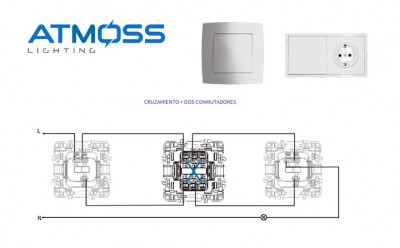 Instalación y Montaje Detallado del Conmutador de Cruce: Serie Atmoss Dynamic S20 y Atmoss Dynamic Art S40