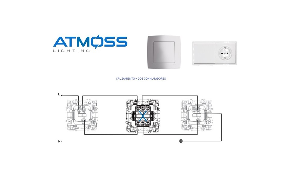 Instalación y Montaje Detallado del Conmutador de Cruce: Serie Atmoss Dynamic S20 y Atmoss Dynamic Art S40