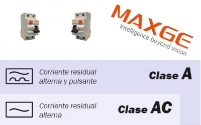 Diferencia entre Interruptores Diferenciales Tipo A y Tipo AC: ¿Cuál Elegir para tu Instalación Eléctrica?